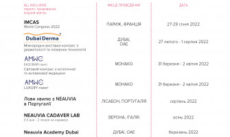 ПРЕЗЕНТАЦІЯ Міжнародних програм NEAUVIA 2022
